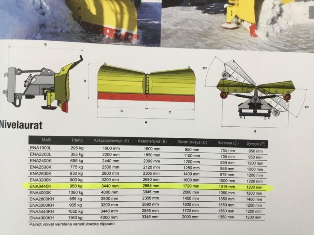Vama ENA3440K Schneeschilde und -pflüge