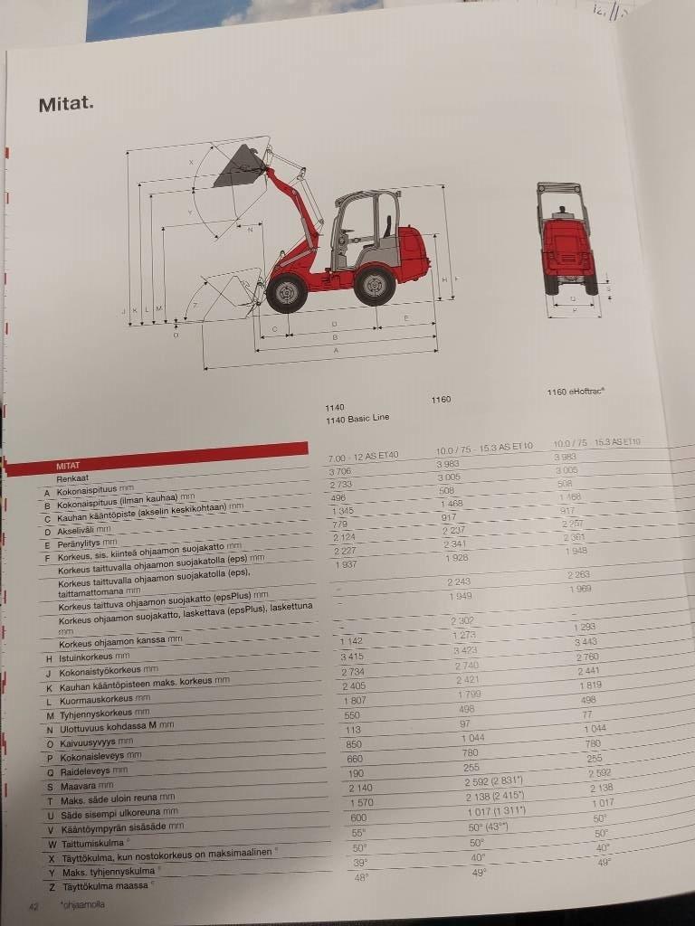 Weidemann 1160 Multifunktionslader