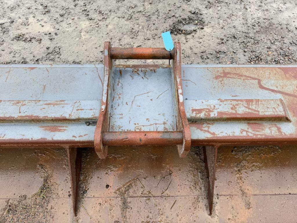 Ema Balkskopa Skopor