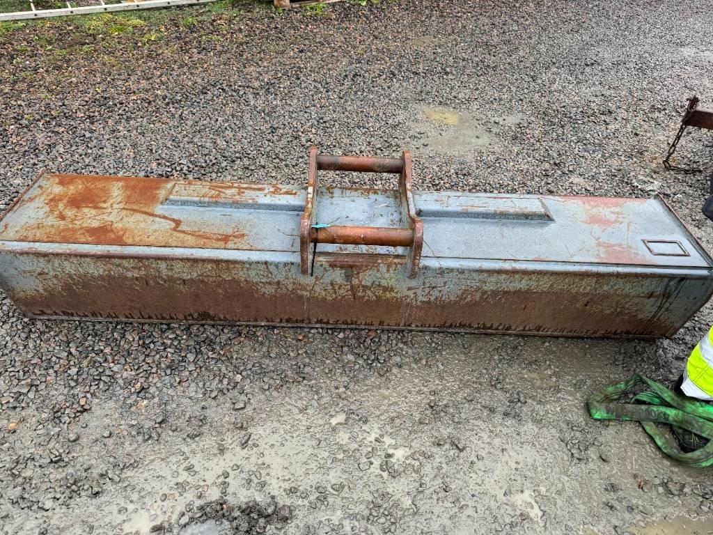 Ema Balkskopa Skopor