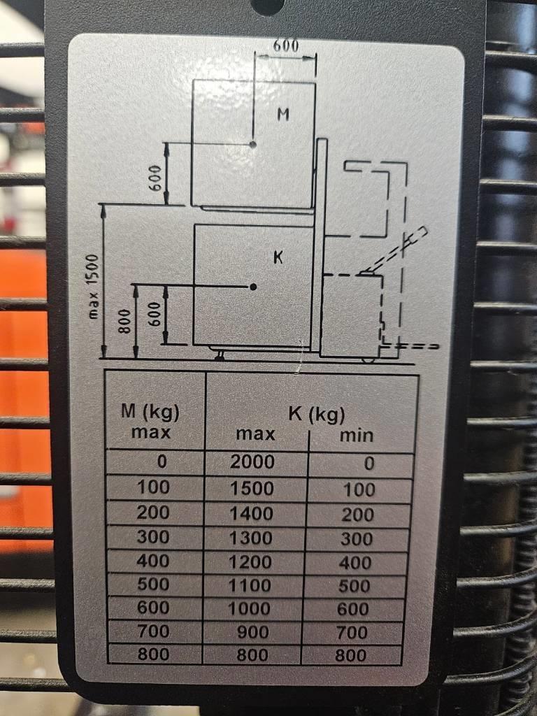 Toyota SPE120 L Ajettavat pinoamisvaunut