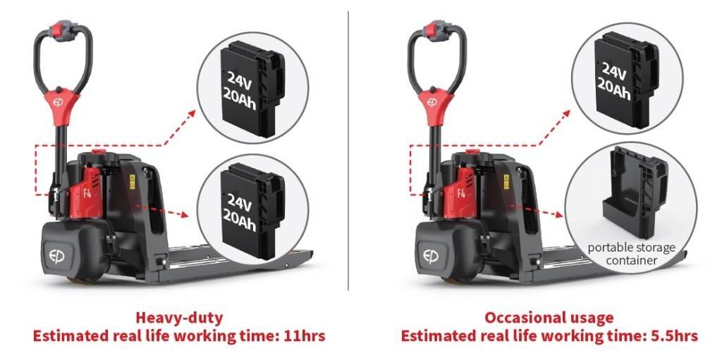 Silverstone T20-15F4 1500kg Litium HYR-KÖP Hand pallet truck