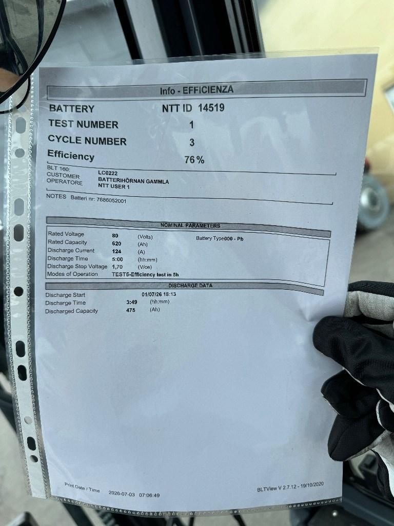 Toyota 8FBMKT30 Elmotviktstruckar