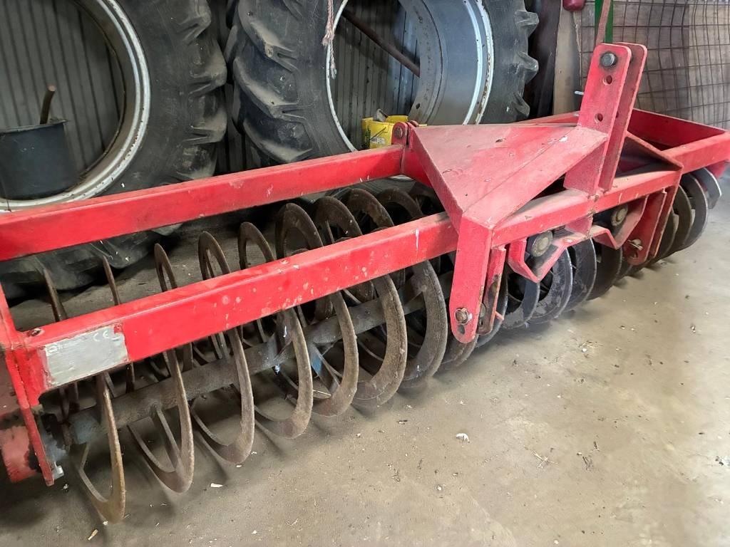 Ukendt Frontpakker Rollers