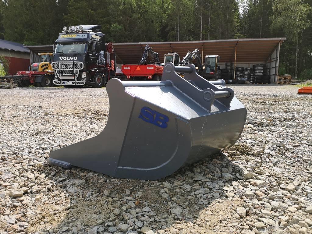SB Planerskopa 1,20M S40 indragen Skopor
