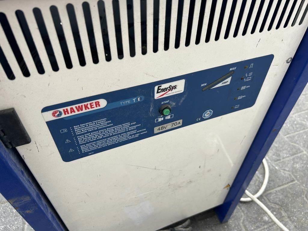 Crown Carretillas de horquilla eléctrica