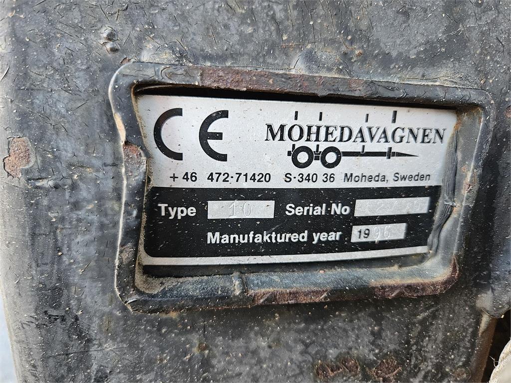 Moheda 10 MED KRAN 3.63 Agriculture - Others