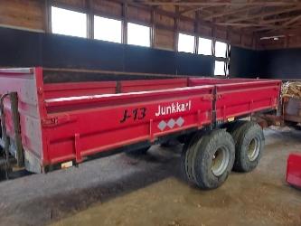 Junkkari J-13