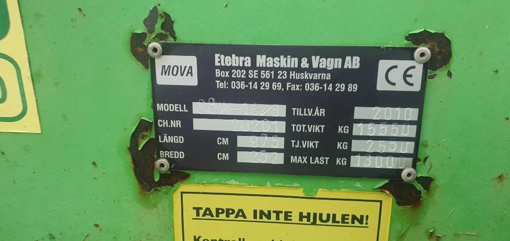 Etebra S8V Balvagnar