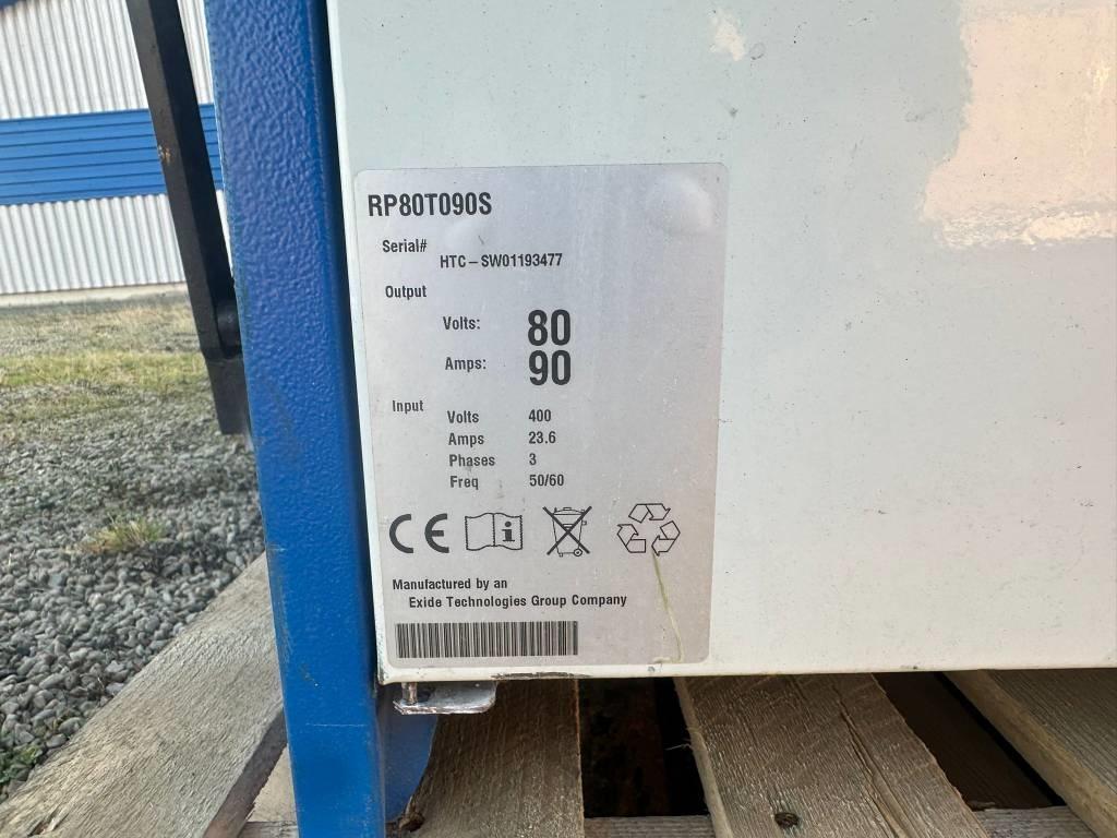 CAT EP 35 K PAC Carrelli elevatori elettrici