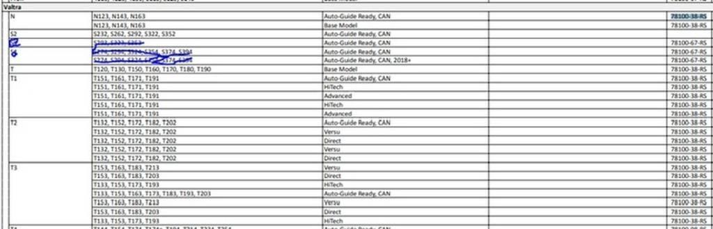 Trimble GFX-750 & NAV-900 EZ-Pilot PRO GPS