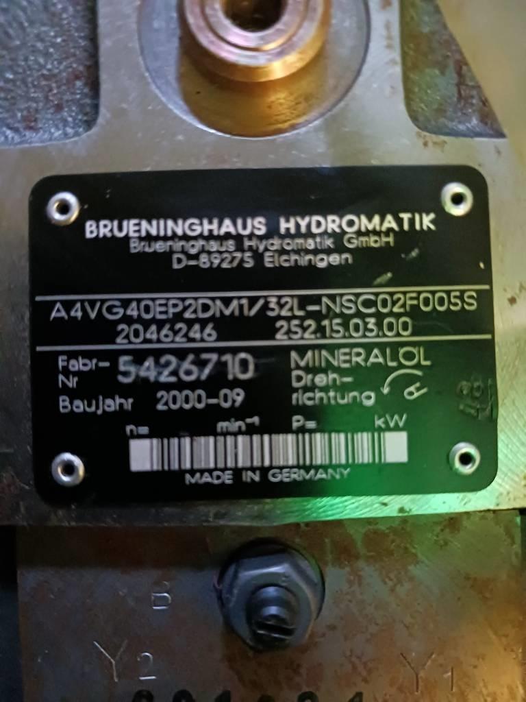 Brueninghaus Hydromatik pumppuja/pumps Componenti idrauliche