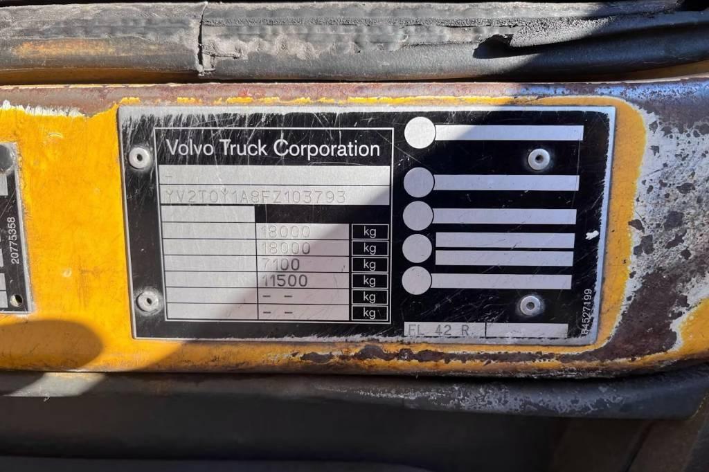 Volvo FL 280 Skåpbilar