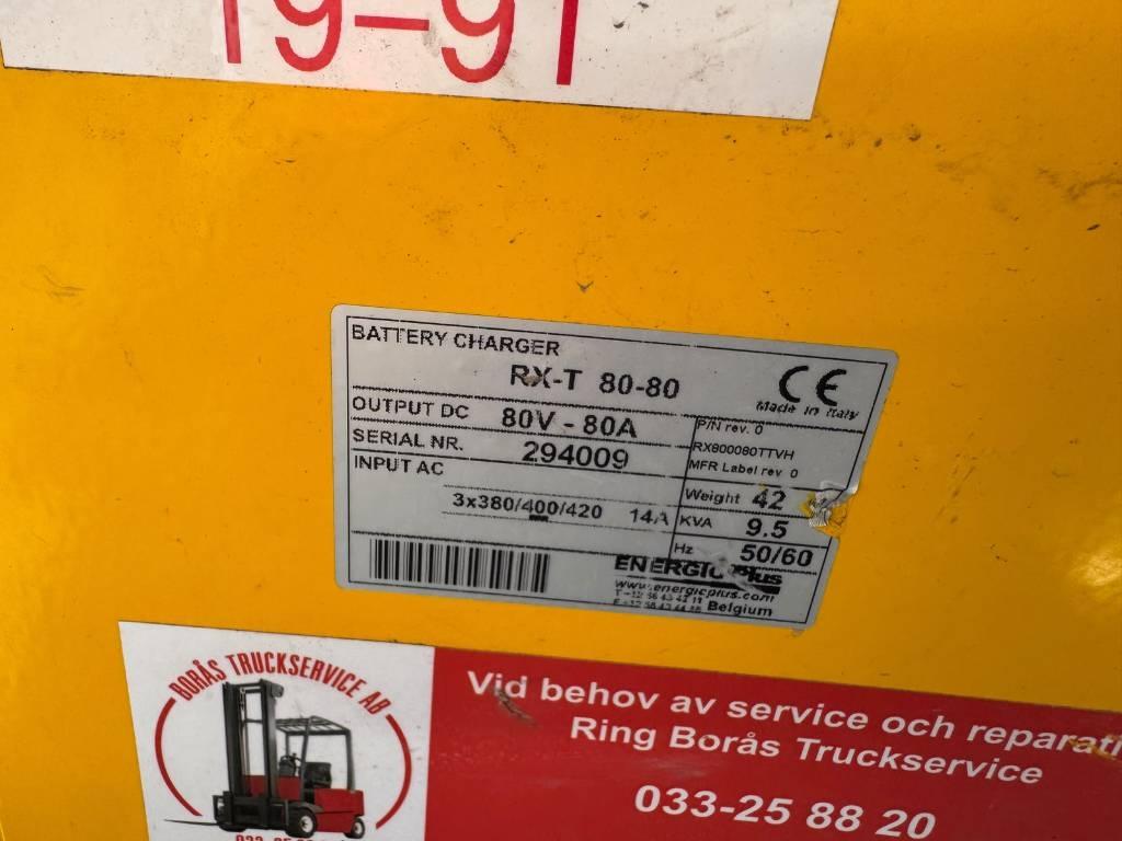 Hyster J 1.6 XNT SWB Elmotviktstruckar