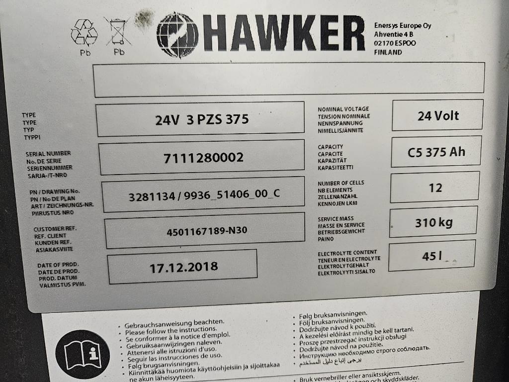 Rocla TTS 12 Ajettavat pinoamisvaunut